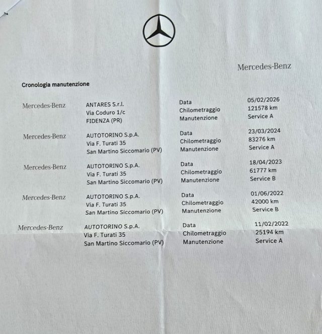 MERCEDES-BENZ GLE 350 usata, con Immobilizzatore elettronico