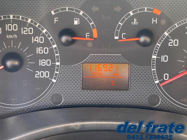 FIAT Panda usata, con Immobilizzatore elettronico