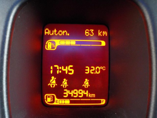 FIAT Panda usata, con Fendinebbia