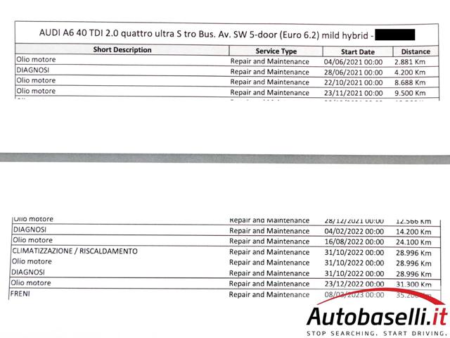 AUDI A6 usata, con Autoradio