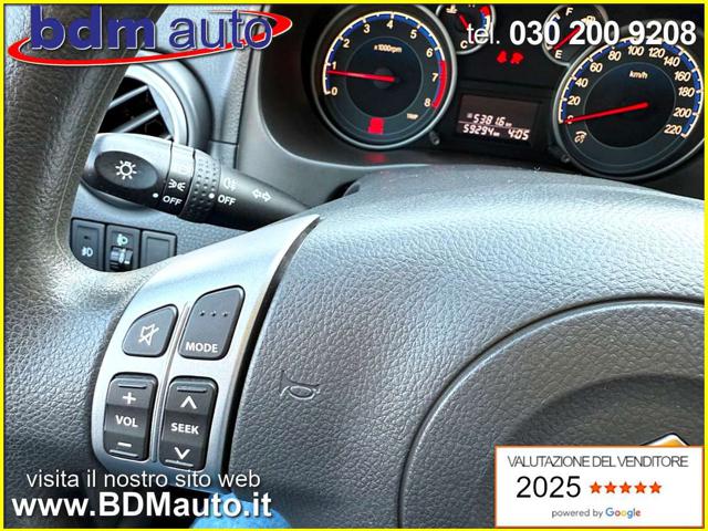 SUZUKI SX4 usata, con Cerchi in lega