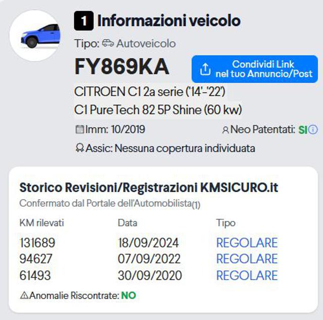 CITROEN C1 usata, con ESP