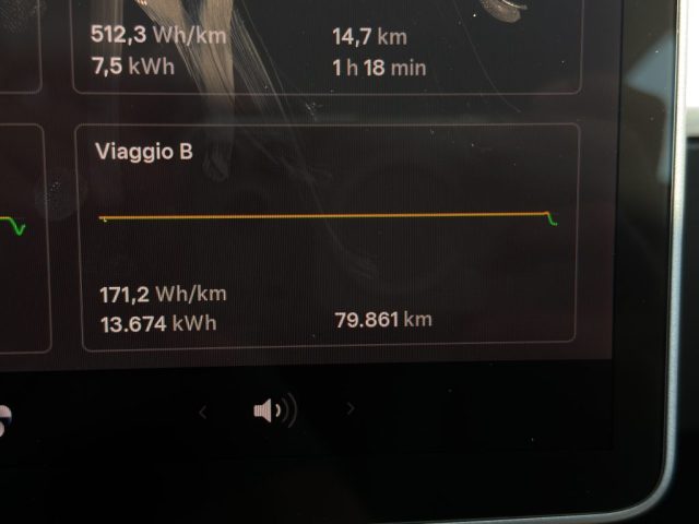 TESLA Model 3 usata 15