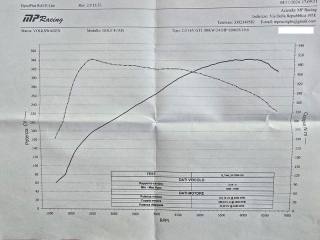 VOLKSWAGEN Golf usata, con ESP