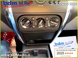 SUZUKI SX4 usata, con Controllo trazione