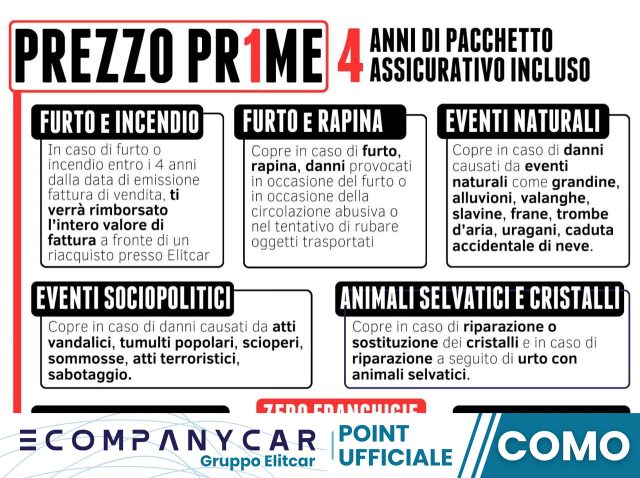 SMART ForTwo usata, con Airbag