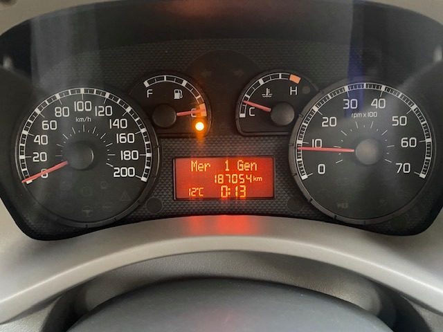 FIAT Panda usata, con Chiusura centralizzata