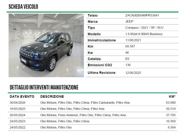 JEEP Compass usata, con Controllo automatico clima