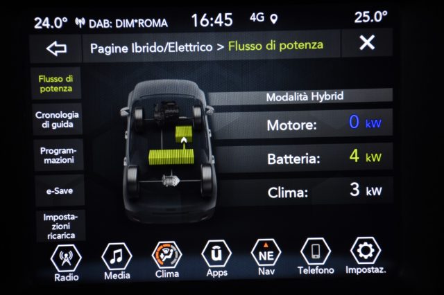 JEEP Renegade usata, con Fari LED