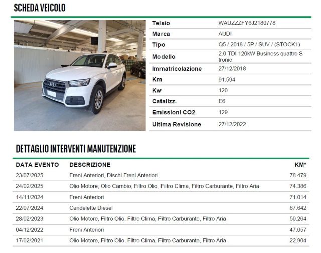 AUDI Q5 usata, con Cruise Control