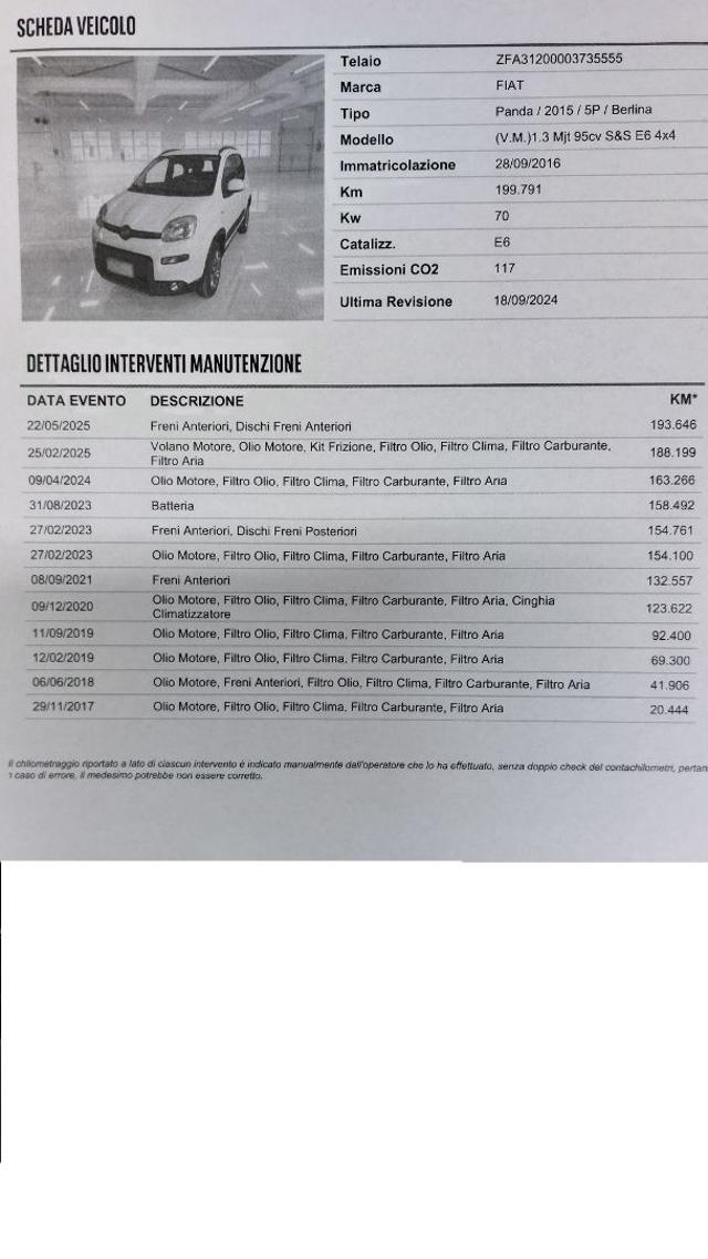 FIAT Panda usata, con Volante multifunzione