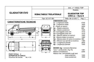 GIOTTI VICTORIA Gladiator usata, con Climatizzatore