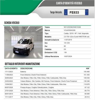 VOLKSWAGEN Caddy usata 31