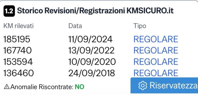 DAIHATSU Terios usata 22