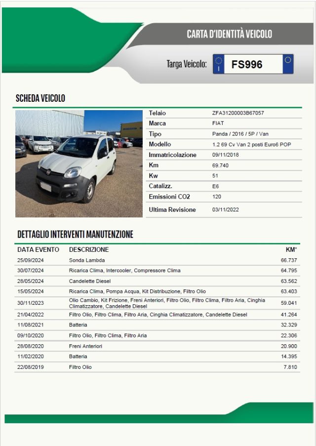FIAT Panda usata 22
