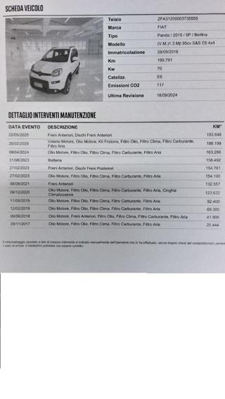 FIAT Panda usata, con Volante multifunzione