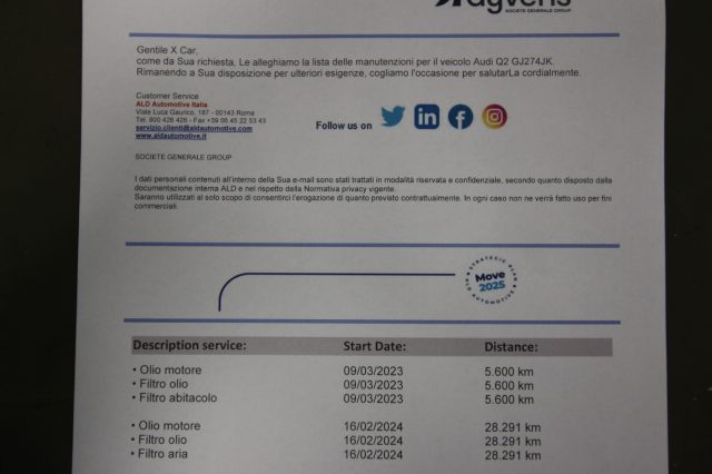 AUDI Q2 usata, con Chiusura centralizzata