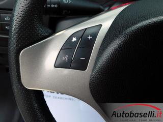 ALFA ROMEO MiTo usata 44