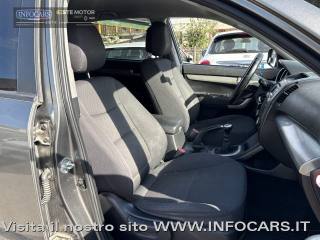 KIA Sorento usata, con Cerchi in lega