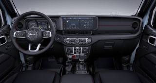 JEEP Wrangler usata, con Cerchi in lega
