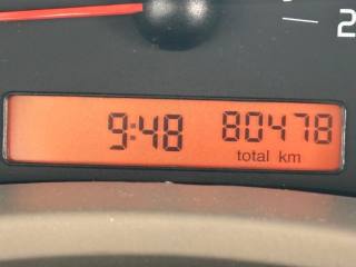 FIAT Panda usata, con Pneumatici da neve