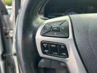 FORD Ranger usata, con Fendinebbia