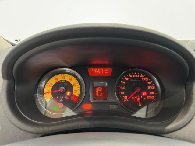 RENAULT Clio usata, con Chiusura centralizzata