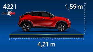 NISSAN Juke usata, con Airbag Passeggero