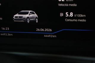 VOLKSWAGEN T-Roc usata, con Immobilizzatore elettronico