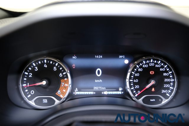 JEEP Renegade usata, con Cerchi in lega