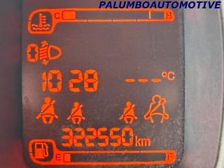 FIAT Panda usata, con Immobilizzatore elettronico