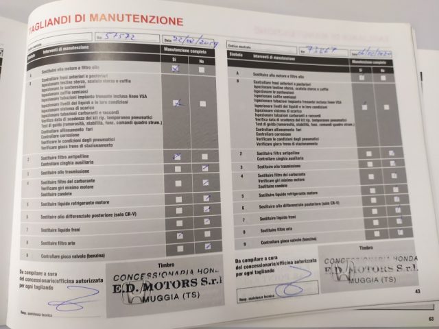 HONDA Jazz usata, con Vetri oscurati