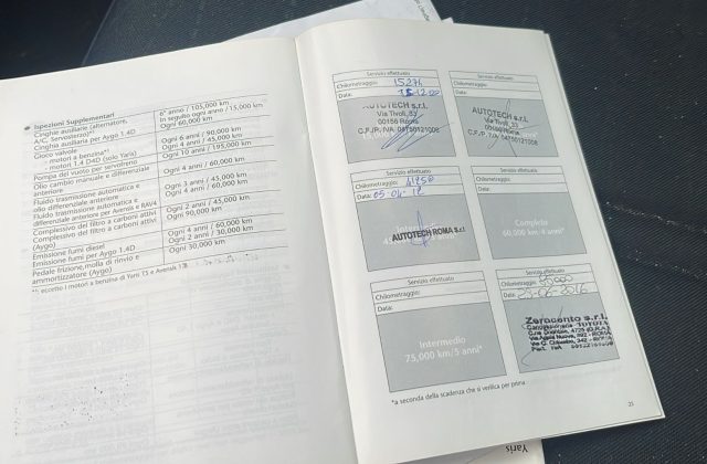 TOYOTA Yaris usata, con Airbag testa