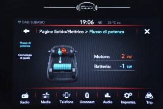 FIAT 500X usata, con Fendinebbia