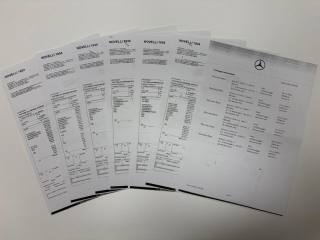 MERCEDES-BENZ GLA 180 usata, con Fari LED