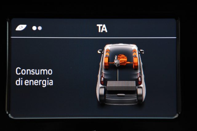 FIAT Panda usata, con Immobilizzatore elettronico