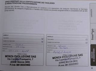 JEEP Renegade usata, con ESP