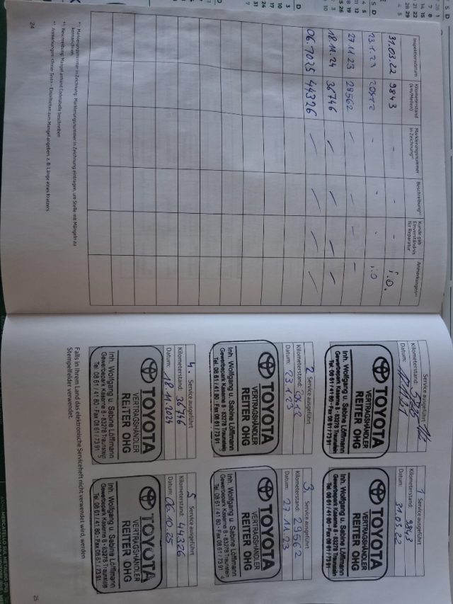 TOYOTA Yaris usata, con Controllo vocale