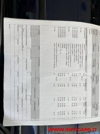 BMW 850 usata, con Servosterzo
