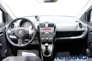 SUZUKI Splash usata, con Fendinebbia