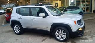 JEEP Renegade usata, con Airbag
