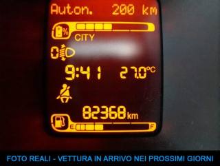 FIAT Panda usata, con Chiusura centralizzata
