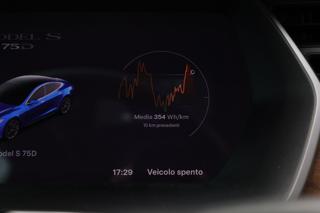 TESLA Model S usata, con Telecamera per parcheggio assistito