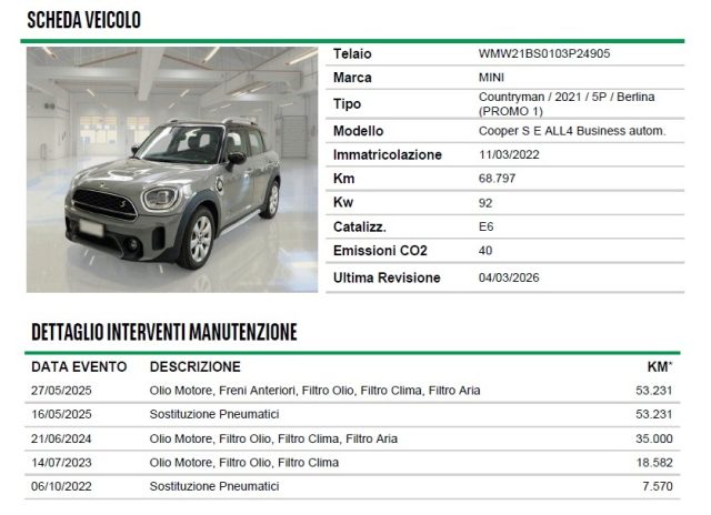 MINI Countryman usata, con ESP