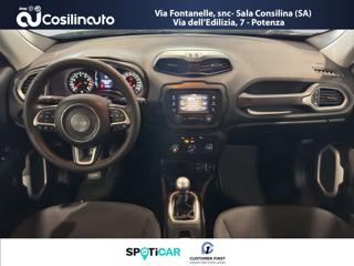 JEEP Renegade usata, con Controllo trazione
