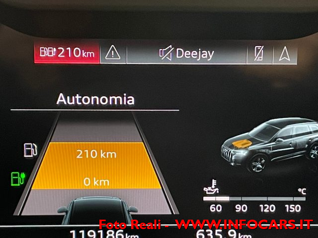 AUDI Q7 usata, con Luci diurne