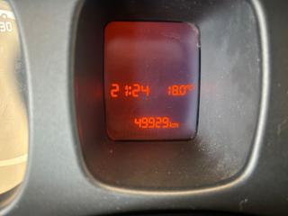 FIAT Panda usata, con Fendinebbia