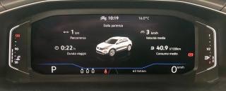 VOLKSWAGEN T-Roc usata, con Cerchi in lega
