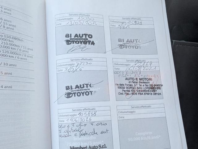 TOYOTA Aygo usata, con ESP