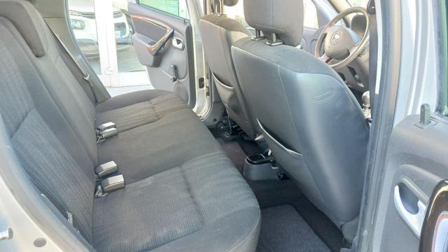 DACIA Duster usata, con Cerchi in lega